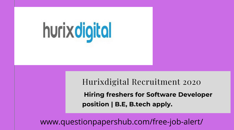 Hurixdigital Recruitment 2020