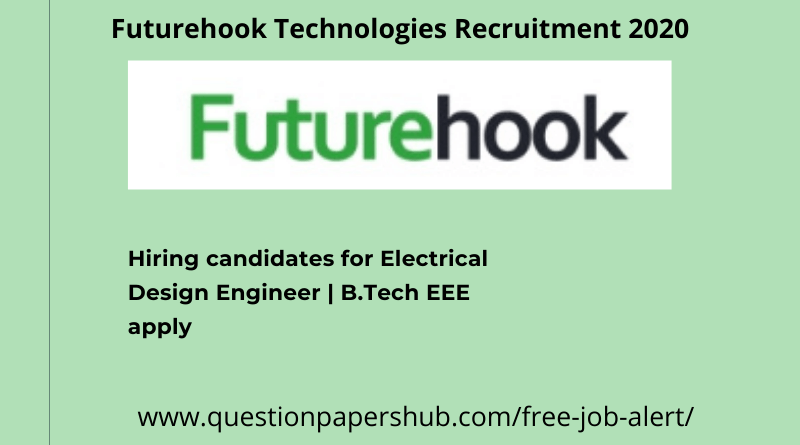 Futurehook Technoloiges Recruitment 2020