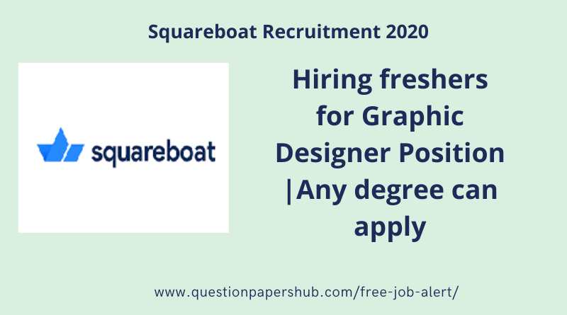 Squareboat Recruitment 2020