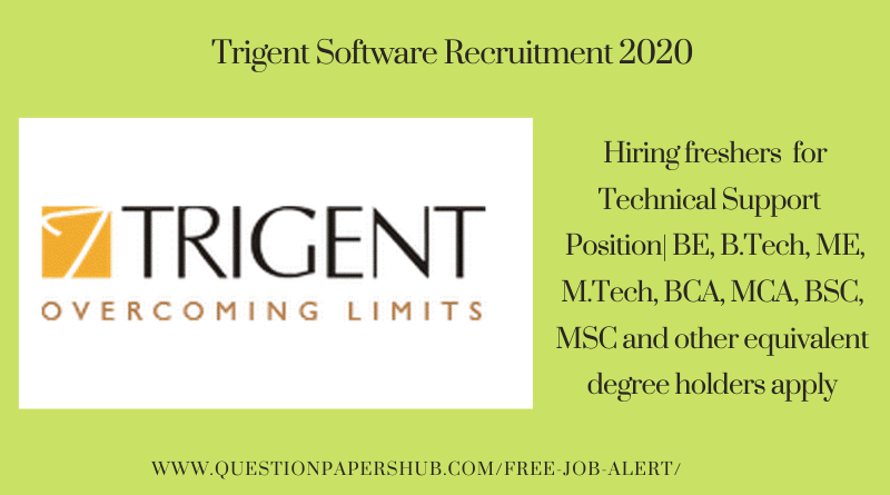 Trigent Software Recruitment 2020