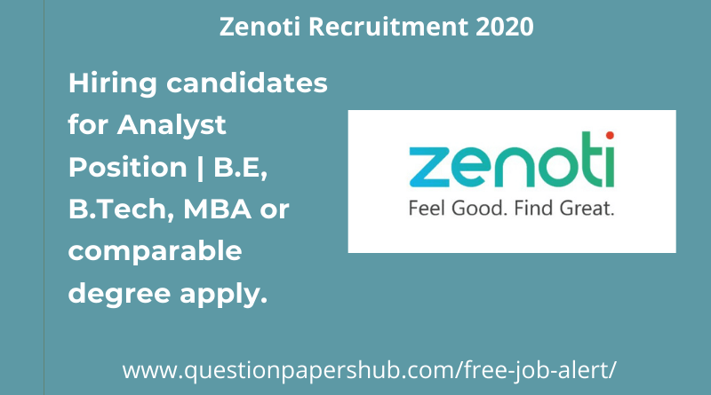 Zenoti Recruitment 2020