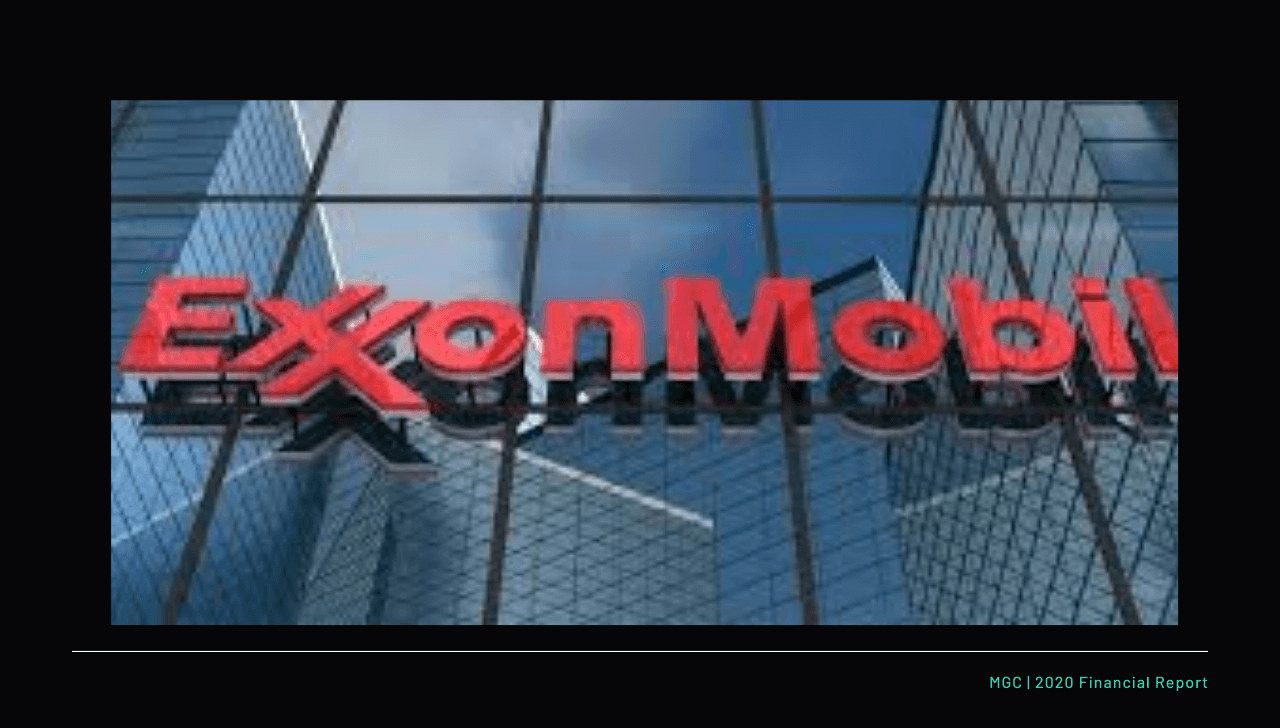 ExxonMobil Recruitment 2020