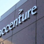 Accenture Off Campus Recruitment 2022