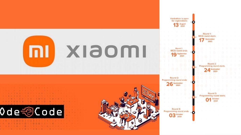 Xiaomi off campus drive 2021