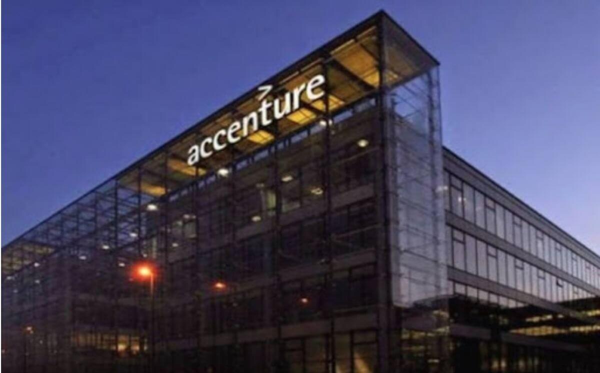 Accenture Off Campus Drive 2022