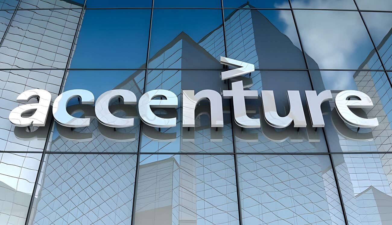 Accenture Recruitment Drive 2022