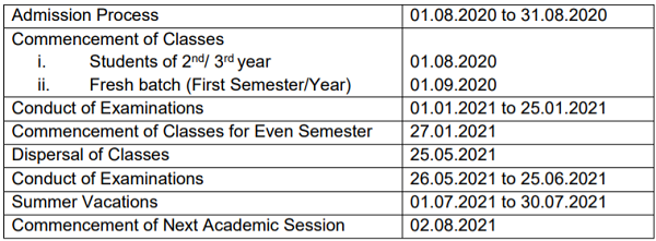 UGC Guidelines Academic Calendar 2020-2021