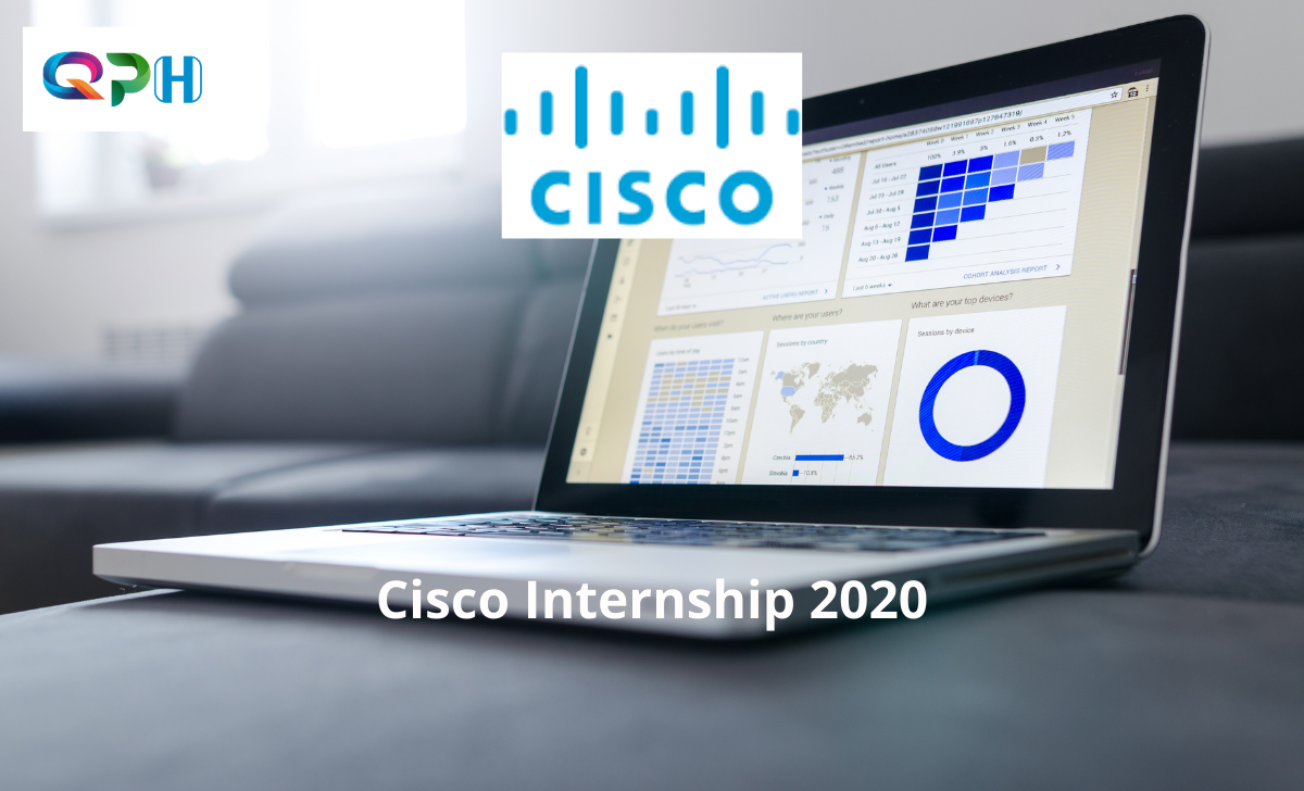 Cisco Internship 2020
