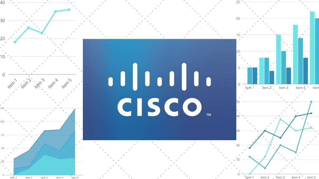 Cisco Internship 2021